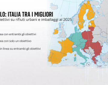 Le nuove norme Ue sugli imballaggi alimentari